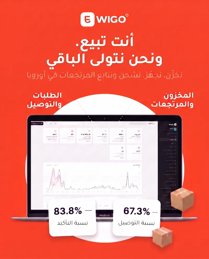 Fwigo — creative 2